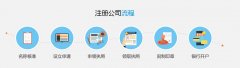 成都“双百”企业整体估值已达700多亿元 成都如