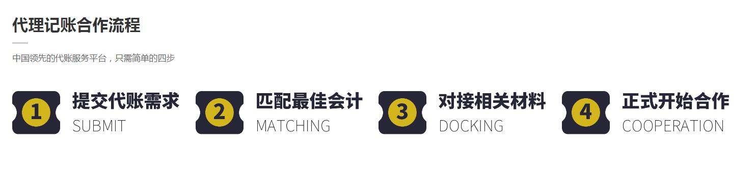 全国代理记账行业协会交流会顺利举行 成都代理