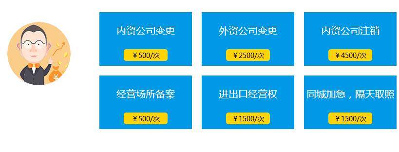 工商变更流程一览