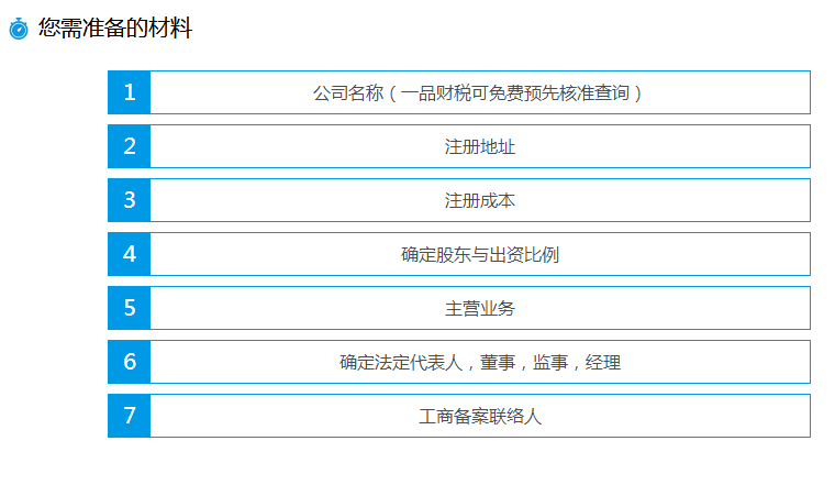 注册成都公司所需流程和费用